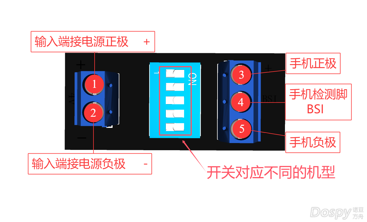 接线示意图.png